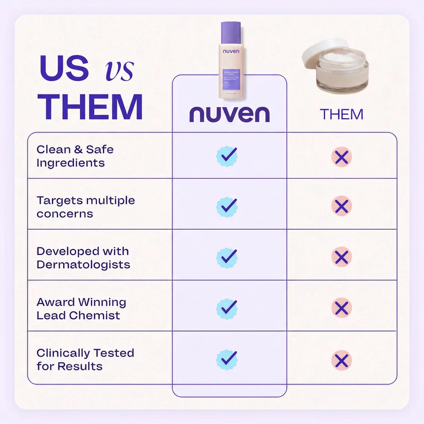 Loose Belly Skin Doesn't Have to Be Forever.