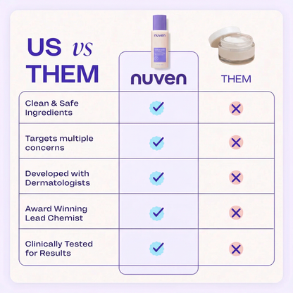 Loose Belly Skin Doesn't Have to Be Forever.